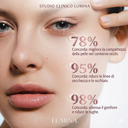 Lumèa™ Collaglow – Contorno occhi al collagene effetto liftin
