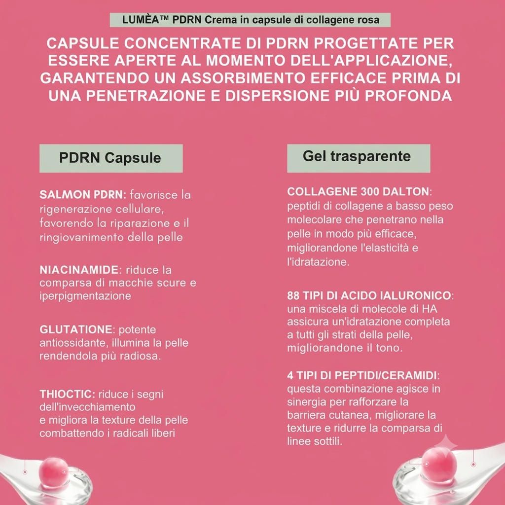 Lumèa PDRN PlumpCaps™