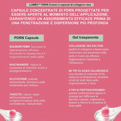 Lumèa PDRN PlumpCaps™