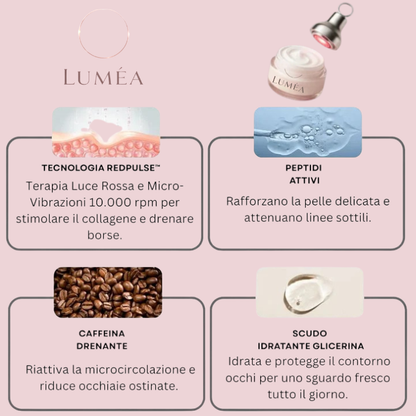 LUMÈA™ | Il Segreto per uno Sguardo Perfetto