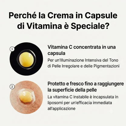 Lumèa Vita-C LumiCaps™